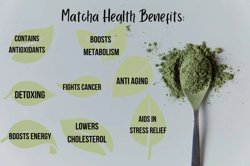 Matcha Tea